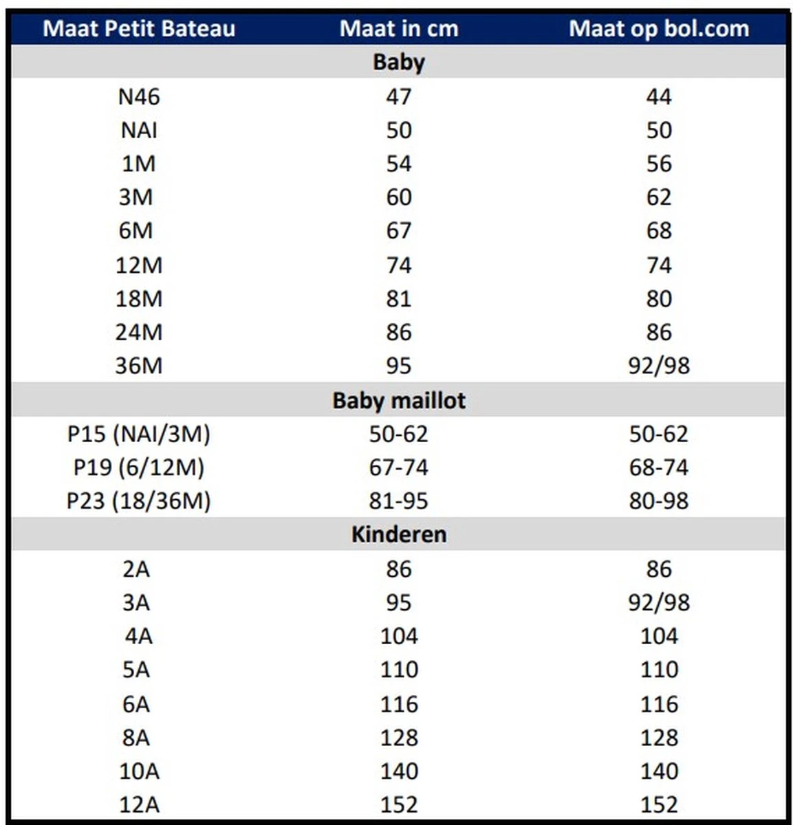 Petit Bateau Set Van 3 Katoenen Body's Met Lange Mouwen Voor Baby's Meisjes Rompertje - Maat 62 3 Petit Bateau Set Van 3 Katoenen Body's Met Lange Mouwen Voor Baby's Meisjes Rompertje - Maat 62 - Afbeelding 3