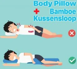 Ondersteunend Lichaamskussen - 40 X 140cm + Gewatteerde Kussensloop - Wit - Body Pillow - Zwangerschapskussen - Body Pillow - Lichaamskussen - 140 Cm - Voedingskussen - Zijslaapkussen - Sluimerrol - Afneembaar Hoes Premium Body Pillow Lichaamskussen -Goedkope Kleintje Kleding Winkel 1200x1077