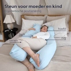 Litollo® Zwangerschapskussen XXL - Voedingskussen - Lichaamskussen - 280cm - Zachte Fleece Stof - Body Pillow - Afneembare Hoes - Blauw -Goedkope Kleintje Kleding Winkel 1200x1200 753
