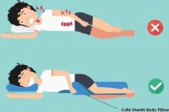 Zwangerschapskussen Suite Sheets Ondersteunend Lichaamskussen - 40 X 140cm - Wit - Body Pillow -Goedkope Kleintje Kleding Winkel 1200x797 3