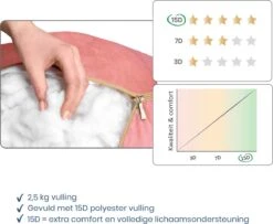 Telano Zwangerschapskussen XXL - Extra Hoes En Opbergtas - Exclusieve Gouden Rits - Velvet Stof - Voedingskussen - U Vorm - Extra Groot - Zijslaapkussen - Roze -Goedkope Kleintje Kleding Winkel 1200x984 6