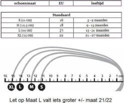 Leren Baby Slofjes – Zwart - Maat M -Goedkope Kleintje Kleding Winkel 1200x997 3
